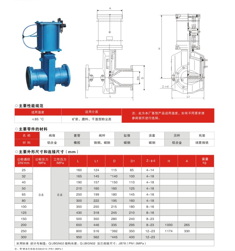 GJ641氣動管夾閥安裝尺寸.JPG